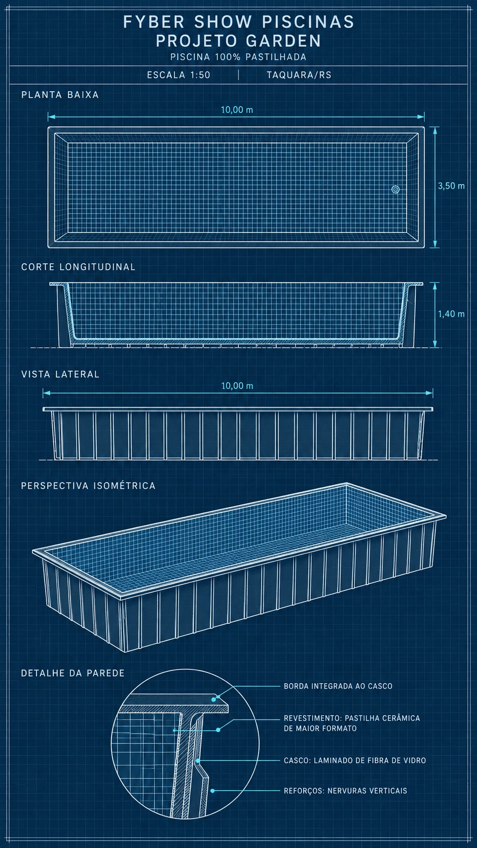 Desenho técnico do Projeto Garden: planta baixa, corte longitudinal, vista lateral, perspectiva e detalhe da parede, com as medidas aproximadas